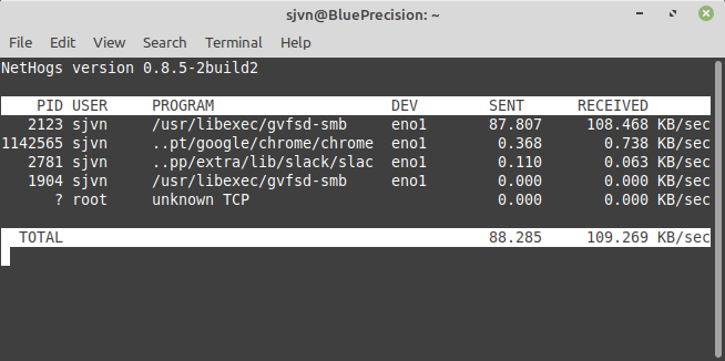 sudo nethogs -d 5 sudo nethogs -d 5