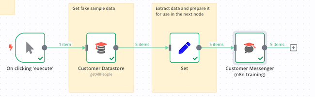 Details of the revised Very quick quickstart workflow execution Details of the revised Very quick quickstart workflow execution