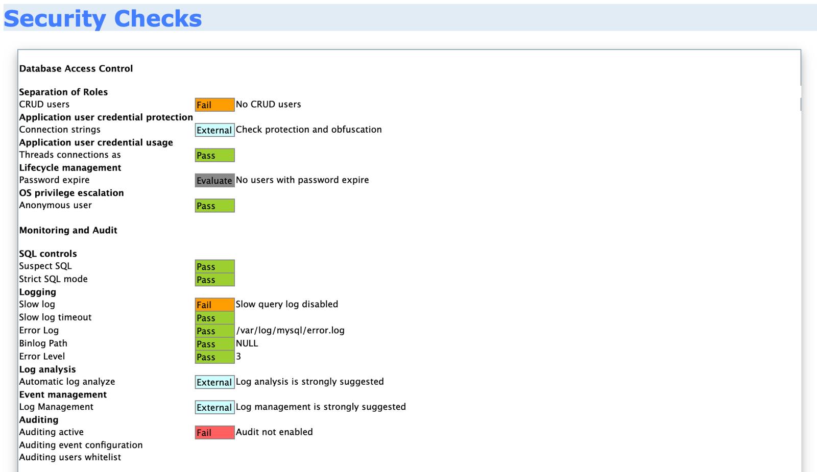 MySAT MySQL audit results. MySAT MySQL audit results.